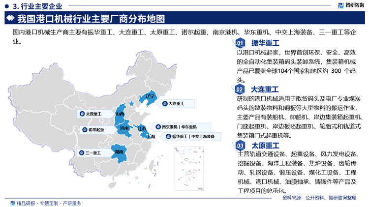 主要企业概况而言，振华重工以港口机械起家，世界首创环保、安全、高效的全自动化集装箱码头装卸系统，集装箱机械产品已覆盖全球104个国家和地区约300个码。大连重工02研制的港口机械适用于散货码头及电厂专业煤炭码头的散装物料和钢板等大型物料的搬运作业主要产品有装船机、卸船机、岸边集装箱起重机，门座起重机、岸边板坏起重机、轮胎式和轨道式集装箱门式起重机等。太原重工主营轨道交通设备、起重设备、风力发电设备,挖掘设备、海洋工程装备、焦炉设备、齿轮传动、轧钢设备、锻压设备、煤化工设备、工程机械、港口机械、油膜轴承、铸锻件等产品及工程项目的总承包。