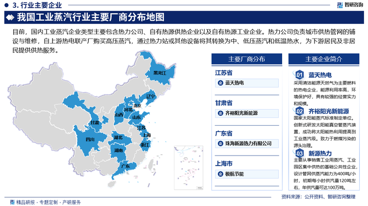 目前，國(guó)內(nèi)工業(yè)蒸汽企業(yè)類型主要包含熱力公司、自有熱源供熱企業(yè)以及自有熱源工業(yè)企業(yè)。熱力公司負(fù)責(zé)城市供熱管網(wǎng)的鋪設(shè)與維修，自上游熱電聯(lián)產(chǎn)廠購(gòu)買高壓蒸汽，通過(guò)熱力站或其他設(shè)備將其轉(zhuǎn)換為中、低壓蒸汽和低溫?zé)崴?，為下游居民及非居民提供供熱服?wù)，該類型供熱企業(yè)市場(chǎng)規(guī)模約占行業(yè)的54%；自有熱源供熱企業(yè)指擁有大、中型區(qū)域鍋爐房的熱力公司，市場(chǎng)份額約為36%；以工業(yè)余熱供熱企業(yè)為代表的新能源和可再生能源供熱企業(yè)約占比10%。