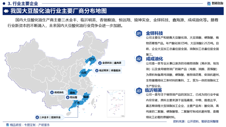 其中金鐸科技主要生產(chǎn)和銷售大豆酸化油、大豆油酸、硬脂酸、植物瀝青等產(chǎn)品。年產(chǎn)酸化油3萬噸，大豆油酸2.25萬噸。目前，企業(yè)大豆加工總量位居全國，油脂加工總量位居全國第三。成成油化是一家專業(yè)從事以廢棄的動(dòng)植物油脂（潲水油、地溝油）以及食用植物油廠的副產(chǎn)品（皂腳、油腳、蒸餾酸）為原料制備高純油酸、硬脂酸、植物油瀝青、柴油抗磨劑、生物基精細(xì)化工新材料的集科、工、貿(mào)為一體的油脂化工生產(chǎn)型企業(yè)。臨沂明英一直專注于植物油產(chǎn)品的深加工，已成為同行業(yè)中省內(nèi)佼佼者，原料主要來源于益海嘉里、中糧、路易達(dá)孚、嘉吉糧油等大型油脂加工企業(yè)，主要產(chǎn)品有：酸化油、高純度的二聚酸、硬脂酸等，二聚酸可制成抗磨劑等，是精細(xì)化工必需的原輔材料。