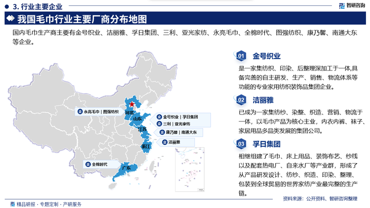 主要企业概况而言，金号织业是一家集纺织、印染、后整理深加工于一体,具备完善的自主研发、生产、销售、物流体系等功能的专业家用纺织装饰品集团企业。洁丽雅已成为一家集纺纱、染整、织造、营销、物流于一体，以毛巾产品为核心主业，内衣内裤、袜子家居用品多品类发展的集团公司。孚日集团相继组建了毛巾、床上用品、装饰布艺、纱线以及配套热电厂、自来水厂等产业群，形成了从产品研发设计、纺纱、织造、印染、整理、包装到全球贸易的世界家纺产业最完整的生产链。