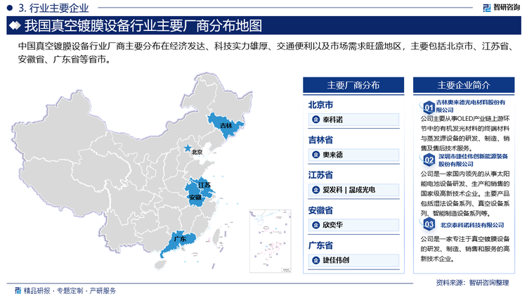 中国真空镀膜设备行业厂商主要分布在经济发达、科技实力雄厚、交通便利以及市场需求旺盛地区，主要包括北京市、江苏省、安徽省、广东省等省市。