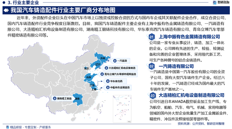 近年来，外资配件企业巨头在中国汽车市场上以独资或控股合资的方式与国内车企或其关联配件企业合作，成立合资公司，国内汽车铸造配件行业竞争程度日渐激烈。目前，我国汽车铸造配件主要企业有上海中振有色金属铸造有限公司、一汽铸造有限公司、大连精柏汇机电设备制造有限公司、湖南精工锻铸科技有限公司、华东泰克西汽车铸造有限公司、青岛立博汽车零部件精密铸造有限公司等。