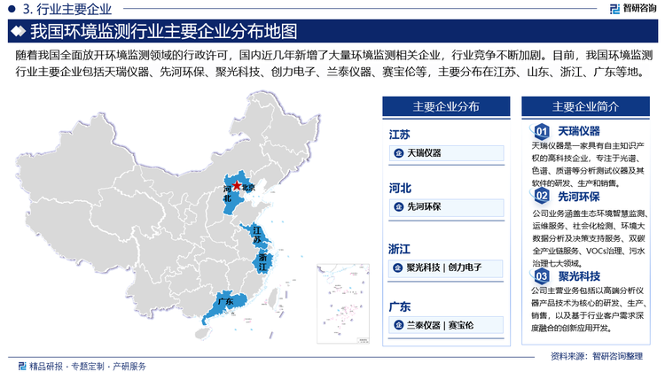 随着我国全面放开环境监测领域的行政许可，国内近几年新增了大量环境监测相关企业，行业竞争不断加剧。目前，我国环境监测行业主要企业包括天瑞仪器、先河环保、聚光科技、创力电子、兰泰仪器、赛宝伦等，主要分布在江苏、山东、浙江、广东等地。