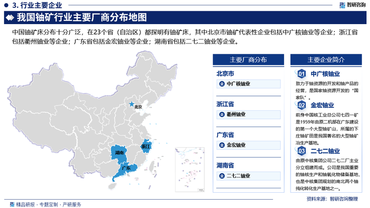 中国铀矿床分布十分广泛，在23个省（自治区）都探明有铀矿床，其中北京市铀矿代表性企业包括中广核铀业等企业；浙江省包括衢州铀业等企业；广东省包括金宏铀业等企业；湖南省包括二七二铀业等企业。