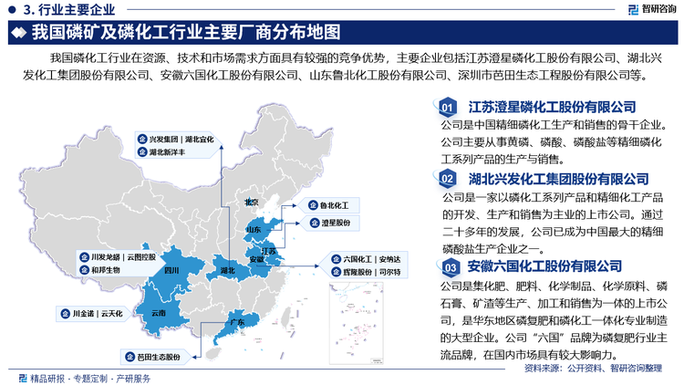 我国磷化工行业在资源、技术和市场需求方面具有较强的竞争优势，主要企业包括江苏澄星磷化工股份有限公司、湖北兴发化工集团股份有限公司、安徽六国化工股份有限公司、山东鲁北化工股份有限公司、深圳市芭田生态工程股份有限公司等。