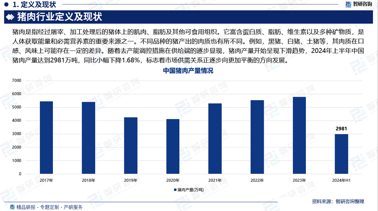 为有效遏制“猪周期”带来的产能与价格剧烈波动现象，自2021年下半年起，农业农村部率先在农产品领域启动生猪产能调控机制，旨在稳定市场供需平衡。然而，面对猪肉价格的持续走低，消费者需求意外增长，推动了猪肉产量从2021年的4113万吨显著跃升至2023年的5794万吨，这一趋势使得生猪养殖企业的去产能进程显得尤为缓慢。为应对此挑战，农业农村部在2023年继续深化实施《生猪产能调控实施方案（暂行）》，通过精准施策，引导养殖场（户）科学合理地调整产能规模。具体措施包括将规模养殖场保有量指标细化至各省市，并公开挂牌认定了1.3万个国家级及省级产能调控基地，这些基地的生猪出栏量占全国总量的近三分之一，成为稳定市场供应的“定海神针”。得益于此，2023年我国生猪存栏量实现了4.05%的同比下降，调整至4.34亿头，显示出调控措施初见成效。进入2024年，为进一步细化并优化生猪产能调控策略，农业部于3月1日正式发布了《生猪产能调控实施方案（2024年修订）》，对能繁母猪的正常保有量进行了适时调整，由原先的4100万头下调至3900万头，并将正常保有下限从95%微调至92%，以更加贴近市场实际需求。随着这一系列调控措施在供给端的逐步显现，猪肉产量开始呈现下滑趋势，2024年上半年中国猪肉产量达到2981万吨，同比小幅下降1.68%，标志着市场供需关系正逐步向更加平衡的方向发展。