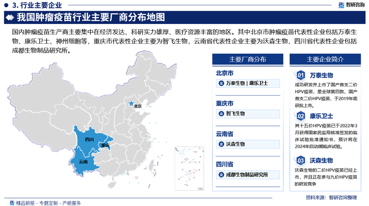 国内肿瘤疫苗生产商主要集中在经济发达、科研实力雄厚、医疗资源丰富的地区。其中北京市肿瘤疫苗代表性企业包括万泰生物、康乐卫士、神州细胞等，重庆市代表性企业主要为智飞生物，云南省代表性企业主要为沃森生物，四川省代表性企业包括成都生物制品研究所。