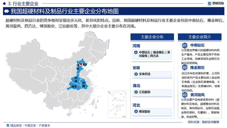 超硬材料及制品行业的竞争格局呈现出多元化、差异化的特点。目前，我国超硬材料及制品行业主要企业包括中南钻石、豫金刚石、黄河旋风、四方达、博深股份、江钻股份等，其中大部分企业主要分布在河南。
