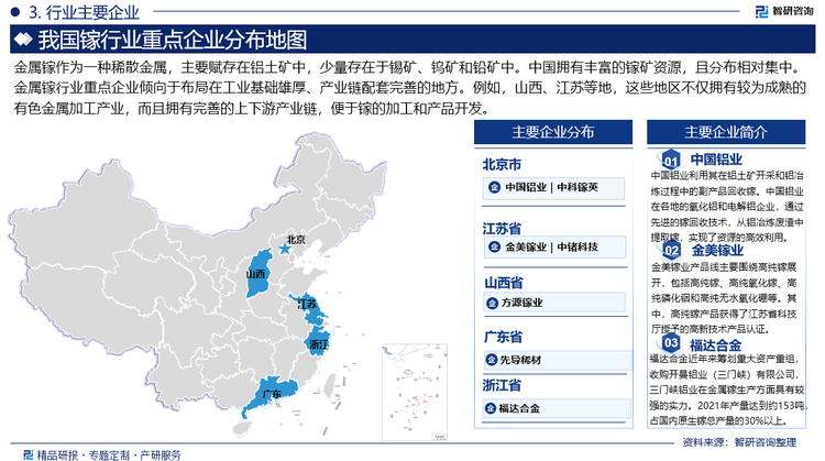 金属镓作为一种稀散金属，主要赋存在铝土矿中，少量存在于锡矿、钨矿和铅矿中。中国拥有丰富的镓矿资源，且分布相对集中。金属镓行业重点企业倾向于布局在工业基础雄厚、产业链配套完善的地方。例如，山西、江苏等地，这些地区不仅拥有较为成熟的有色金属加工产业，而且拥有完善的上下游产业链，便于镓的加工和产品开发。