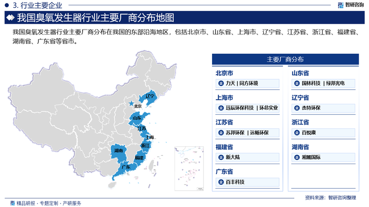 我国臭氧发生器行业主要厂商分布在我国的东部沿海地区，包括北京市、山东省、上海市、辽宁省、江苏省、浙江省、福建省、湖南省、广东省等省市。