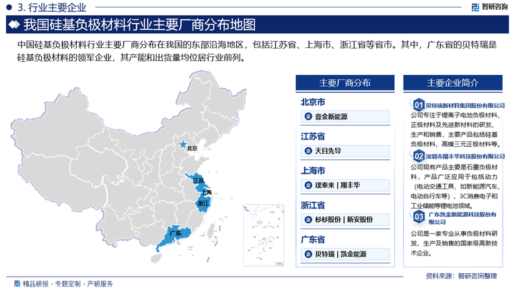 中国硅基负极材料行业主要厂商分布在我国的东部沿海地区，包括江苏省、上海市、浙江省等省市。其中，广东省的贝特瑞是硅基负极材料的领军企业，其产能和出货量均位居行业前列。