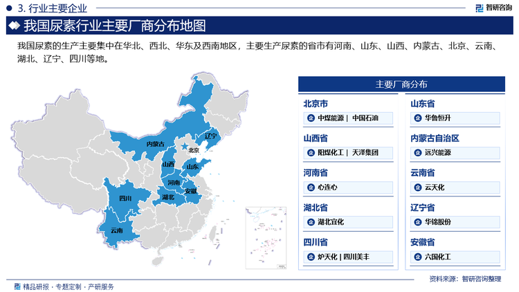 我国尿素的生产主要集中在华北、西北、华东及西南地区，主要生产尿素的省市有河南、山东、山西、内蒙古、北京、云南、湖北、辽宁、四川等地。