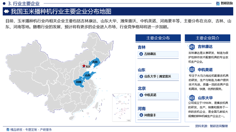 目前，玉米播种机行业内相关企业主要包括吉林康达、山东大华、潍柴雷沃、中机美诺、河南豪丰等，主要分布在北京、吉林、山东、河南等地。随着行业的发展，预计将有更多的企业进入市场，行业竞争格局将进一步加剧。