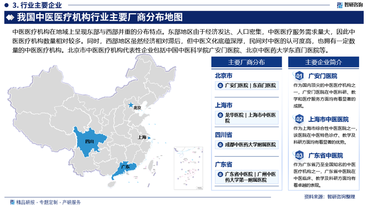 中医医疗机构在地域上呈现东部与西部并重的分布特点。东部地区由于经济发达、人口密集，中医医疗服务需求量大，因此中医医疗机构数量相对较多。同时，西部地区虽然经济相对滞后，但中医文化底蕴深厚，民间对中医的认可度高，也拥有一定数量的中医医疗机构。北京市中医医疗机构代表性企业包括中国中医科学院广安门医院、北京中医药大学东直门医院等。