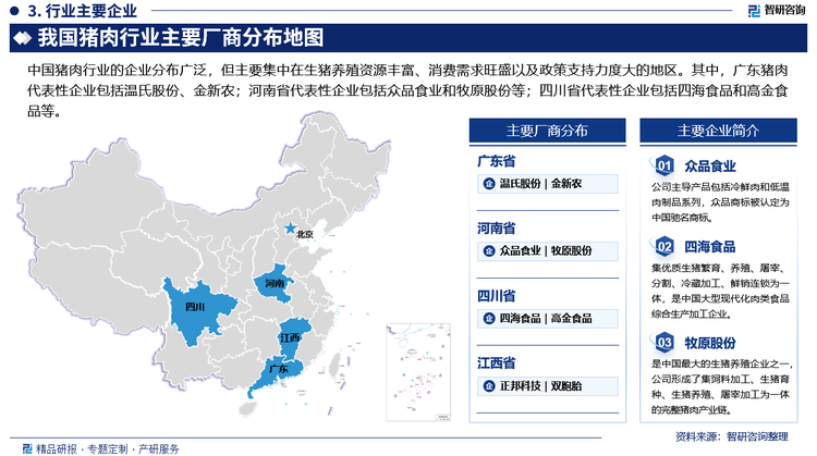 中国猪肉行业的企业分布广泛，但主要集中在生猪养殖资源丰富、消费需求旺盛以及政策支持力度大的地区。其中，广东猪肉代表性企业包括温氏股份、金新农；河南省代表性企业包括众品食业和牧原股份等；四川省代表性企业包括四海食品和高金食品等。