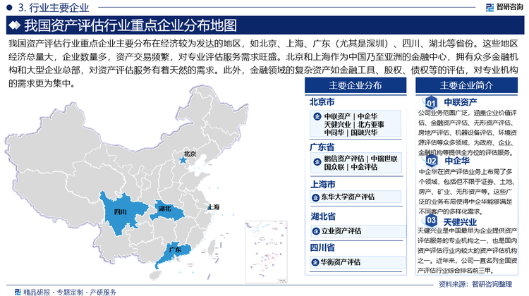 我国资产评估行业重点企业主要分布在经济较为发达的地区，如北京、上海、广东（尤其是深圳）、四川、湖北等省份。这些地区经济总量大，企业数量多，资产交易频繁，对专业评估服务需求旺盛。北京和上海作为中国乃至亚洲的金融中心，拥有众多金融机构和大型企业总部，对资产评估服务有着天然的需求。此外，金融领域的复杂资产如金融工具、股权、债权等的评估，对专业机构的需求更为集中。