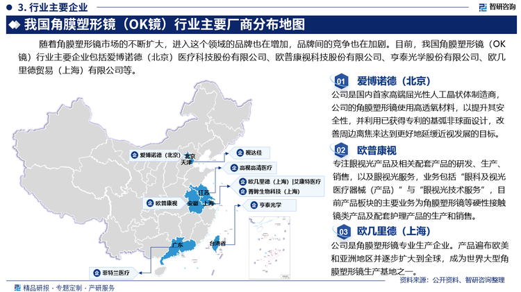 随着角膜塑形镜市场的不断扩大，进入这个领域的品牌也在增加，品牌间的竞争也在加剧。目前，我国角膜塑形镜（OK镜）行业主要企业包括爱博诺德（北京）医疗科技股份有限公司、欧普康视科技股份有限公司、亨泰光学股份有限公司、欧几里德贸易（上海）有限公司等。