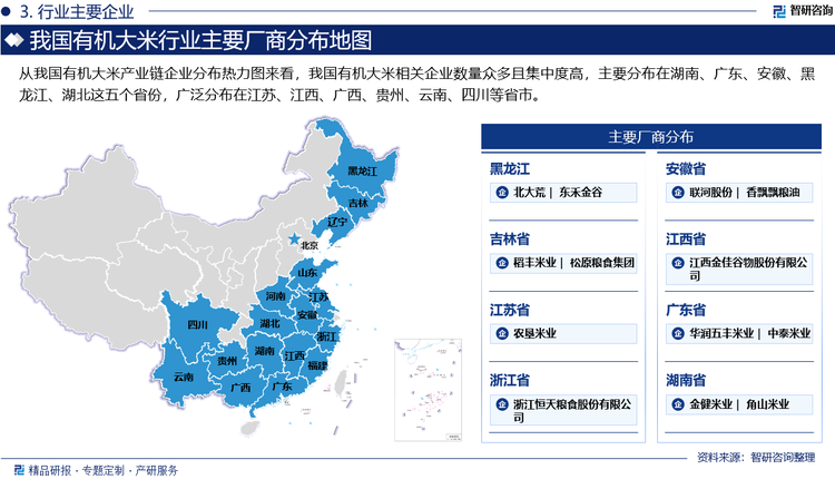 从我国有机大米产业链企业分布热力图来看，我国有机大米相关企业数量众多且集中度高，主要分布在湖南、广东、安徽、黑龙江、湖北这五个省份，广泛分布在江苏、江西、广西、贵州、云南、四川等省市。