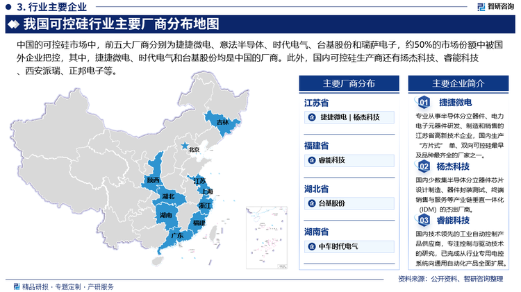 捷捷微電是專業(yè)從事半導(dǎo)體分立器件、電力電子元器件研發(fā)、制造和銷售的江蘇省高新技術(shù)企業(yè)，國(guó)內(nèi)生產(chǎn) “方片式” 單、雙向可控硅最早及品種最齊全的廠家之一。2023年捷捷微電實(shí)現(xiàn)營(yíng)業(yè)總收入21.06億元，凈利潤(rùn)為2.19億元，其中半導(dǎo)體功率器件業(yè)務(wù)營(yíng)收8.40億元。