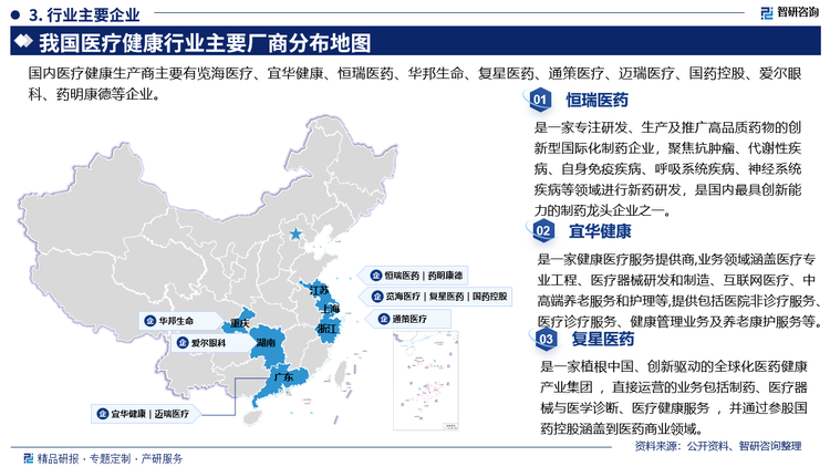 主要企業(yè)概況而言，恒瑞醫(yī)藥是一家專注研發(fā)、生產(chǎn)及推廣高品質(zhì)藥物的創(chuàng)新型國際化制藥企業(yè)，聚焦抗腫瘤、代謝性疾病、自身免疫疾病、呼吸系統(tǒng)疾病、神經(jīng)系統(tǒng)疾病等領(lǐng)域進(jìn)行新藥研發(fā)，是國內(nèi)最具創(chuàng)新能力的制藥龍頭企業(yè)之一。宜華健康是一家健康醫(yī)療服務(wù)提供商,業(yè)務(wù)領(lǐng)域涵蓋醫(yī)療專業(yè)工程、醫(yī)療器械研發(fā)和制造、互聯(lián)網(wǎng)醫(yī)療、中高端養(yǎng)老服務(wù)和護(hù)理等,提供包括醫(yī)院非診療服務(wù)醫(yī)療診療服務(wù)、健康管理業(yè)務(wù)及養(yǎng)老康護(hù)服務(wù)等。復(fù)星醫(yī)藥是一家植根中國、創(chuàng)新驅(qū)動的全球化醫(yī)藥健康產(chǎn)業(yè)集團(tuán)，直接運(yùn)營的業(yè)務(wù)包括制藥、醫(yī)療器械與醫(yī)學(xué)診斷、醫(yī)療健康服務(wù)，并通過參股國藥控股涵蓋到醫(yī)藥商業(yè)領(lǐng)域。