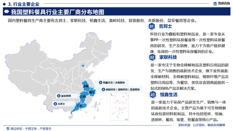 主要企业概况而言，吉邦士所处行业为橡胶和塑料制品业，是一家专业从事PP一次性塑料环保餐盒等一次性塑料环保餐具的研发、生产及销售，致力于为客户提供健康、环保的一次性塑料环保餐具的企业。家联科技是一家专注于生物全降解制品及塑料日用品的研发，生产与销售的高新技术企业，旗下业务涵盖全降解材料、全降解塑料制品、植物纤维产品及塑料日用品等，为餐饮、茶饮及连锁商超提供站式的绿色产品及解决方案。恒鑫生活是一家致力于环保产品研发生产、销售与一体的高新技术企业。主营产品为基于可生物降解环保包装材料和制品，其中包括纸杯、纸碗、透明杯、餐具、吸管、纸餐盒等核心产品。