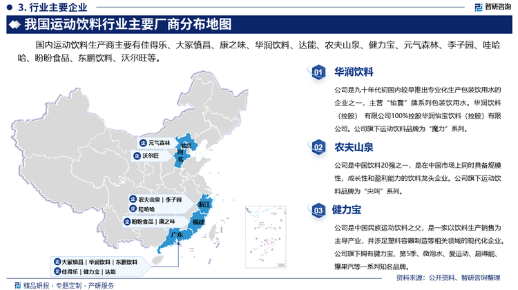 其中华润饮料是九十年代初国内较早推出专业化生产包装饮用水的企业之一，主营“怡寶”牌系列包装饮用水。华润饮料（控股） 有限公司100%控股华润怡宝饮料（控股）有限公司。公司旗下运动饮料品牌为“魔力”系列。农夫山泉是中国饮料20强之一，是在中国市场上同时具备规模性、成长性和盈利能力的饮料龙头企业。公司旗下运动饮料品牌为“尖叫”系列。健力宝是中国民族运动饮料之父，是一家以饮料生产销售为主导产业，并涉足塑料容器制造等相关领域的现代化企业。公司旗下拥有健力宝、第5季、微泡水、爱运动、超得能、爆果汽等一系列知名品牌。