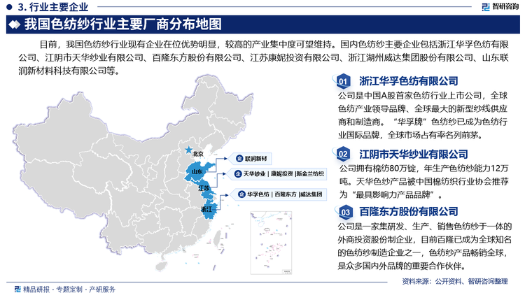 目前，我国色纺纱行业现有企业在位优势明显，较高的产业集中度可望维持。国内色纺纱主要企业包括浙江华孚色纺有限公司、江阴市天华纱业有限公司、百隆东方股份有限公司、江苏康妮投资有限公司、浙江湖州威达集团股份有限公司、山东联润新材料科技有限公司等。