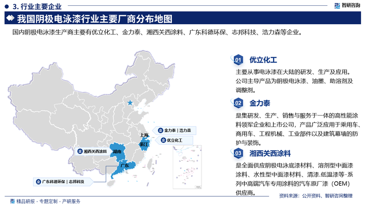 部分企业来看，优立化工主要从事电泳漆在大陆的研发、生产及应用。公司主导产品为阴极电泳漆、油墨、助溶剂及调整剂。金力泰是集研发、生产、销售与服务于一体的高性能涂料领军企业和上市公司，产品广泛应用于乘用车商用车、工程机械、工业部件以及建筑幕墙的防护与装饰。湘西关西涂料是全面供应阴极电泳底漆材料、溶剂型中面漆涂料、水性型中面漆材料、清漆.低温漆等-系列中高端汽车专用涂料的汽车原厂漆(OEM)供应商。