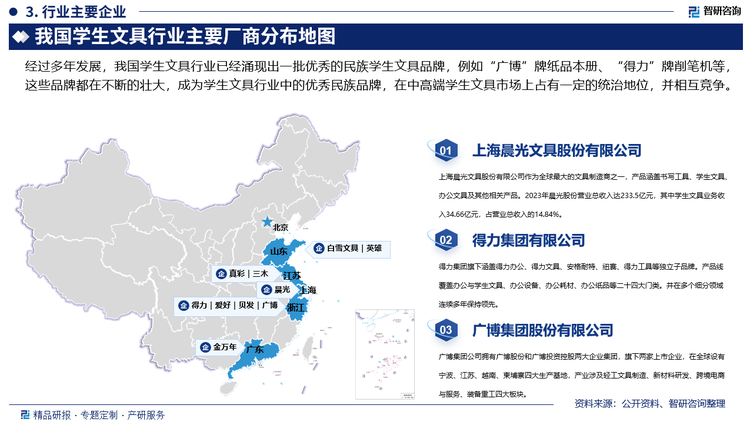 经过多年发展，我国学生文具行业已经涌现出一批优秀的民族学生文具品牌，例如“广博”牌纸品本册、“得力”牌削笔机等，这些品牌都在不断的壮大，成为学生文具行业中的优秀民族品牌，在中高端学生文具市场上占有一定的统治地位，并相互竞争。