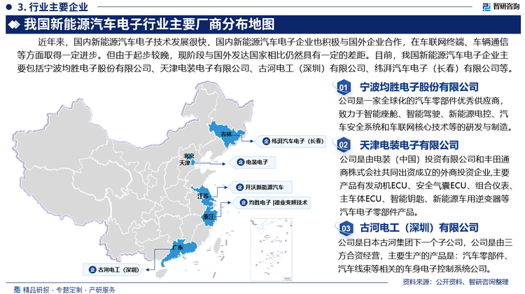 近年来，国内新能源汽车电子技术发展很快，国内新能源汽车电子企业也积极与国外企业合作，在车联网终端、车辆通信等方面取得一定进步。但由于起步较晚，现阶段与国外发达国家相比仍然具有一定的差距。目前，我国新能源汽车电子企业主要包括宁波均胜电子股份有限公司、天津电装电子有限公司、古河电工（深圳）有限公司、纬湃汽车电子（长春）有限公司等。