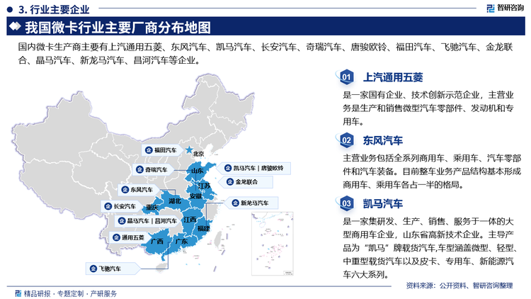 部分企业来看，上汽通用五菱是一家国有企业、技术创新示范企业，主营业务是生产和销售微型汽车零部件、发动机和专用车。东风汽车主营业务包括全系列商用车、乘用车、汽车零部件和汽车装备。目前整车业务产品结构基本形成商用车、乘用车各占一半的格局。凯马汽车是一家集研发、生产、销售、服务于一体的大型商用车企业，山东省高新技术企业。主导产品为“凯马”牌载货汽车,车型涵盖微型、轻型中重型载货汽车以及皮卡、专用车、新能源汽车六大系列。