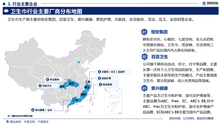 国内主要企业来看，恒安集团拥有安尔乐、心相印、七度空间、安儿乐四枚中国驰名商标，卫生巾、纸尿裤、生活用纸三大主导产品在国内市占率名列前茅。百亚卫生公司旗下拥有自由点、好之、丹宁等品牌，主要从事一次性个人卫生用品的研发、生产和销售，主要采取自主研发和生产的模式，产品主要涵盖卫生巾、婴儿纸尿裤、成人失禁用品等领域。景兴健康主要产品为卫生巾和护垫、湿巾及护理液等主要品牌为ABC、Free、EC、ABC'SBB,其中ABC、Frec为卫生巾和护垫、湿巾及护理液产品品牌，EC和ABC'S BB主要为湿巾产品品牌。