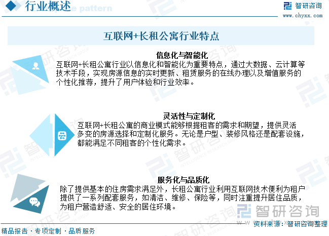 互联网+长租公寓行业特点