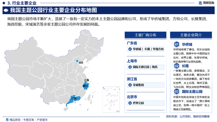 目前国内大型主题公园产业主要参与者是本土企业，国际主题公园集团虽然在国内一线城市已有布局，但由于进入中国市场较晚，市场下沉程度欠缺。随着我国旅游业持续发展、旅游消费持续升级及游客对主题公园的偏好不断增强的情况下，我国主题公园市场不断扩大，造就了一批有一定实力的本土主题公园品牌和公司，形成了华侨城集团、方特公司、长隆集团、海昌控股、宋城演艺等多家主题公园公司并存发展的局面。