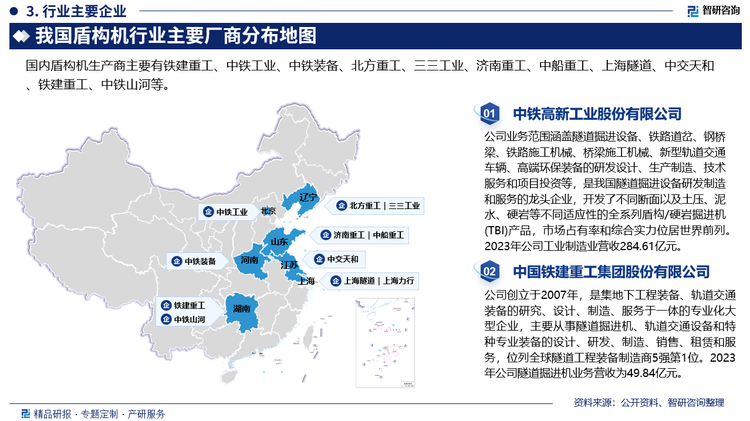 从行业市场竞争格局来看，受盾构机行业技术壁垒、资金壁垒、人才壁垒三大竞争性壁垒的影响，目前行业整体呈现较为集中的竞争格局。近年来，国内盾构机行业规模较大的企业主要包括以中铁装备为代表的拥有自主知识产权的国内盾构生产企业，以德国海瑞克股份公司、日本株式会社小松制作所等为代表的国际企业，以及以中交天和机械设备制造有限公司、辽宁三三工业有限公司等为代表的合资企业。