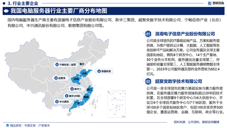 我国电脑服务器行业的竞争格局日趋激烈，众多厂商通过技术创新、市场拓展和合作等方式不断提升自身竞争力。目前，我国电脑服务器市场汇聚了众多国内外知名厂商，如戴尔、惠普、IBM、华为、浪潮等。这些厂商在技术研发、产品质量、服务支持等方面展开激烈竞争，不断推出创新产品和服务以满足市场需求。同时，厂商之间也通过合作与联盟等方式实现资源共享和优势互补，提升整体竞争力。