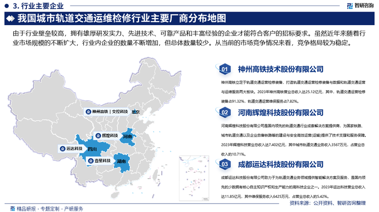 由于行业壁垒较高，拥有雄厚研发实力、先进技术、可靠产品和丰富经验的企业才能符合客户的招标要求。虽然近年来随着行业市场规模的不断扩大，行业内企业的数量不断增加，但总体数量较少。从当前的市场竞争情况来看，竞争格局较为稳定。