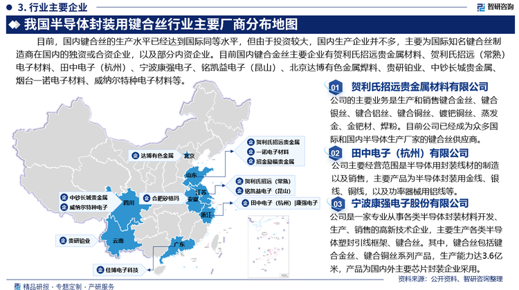 目前，国内键合丝的生产水平已经达到国际同等水平，但由于投资较大，国内生产企业并不多，主要为国际知名键合丝制造商在国内的独资或合资企业，以及部分内资企业。国内目前具有一定生产规模和影响力的键合金丝生产企业主要有贺利氏招远贵金属材料有限公司、贺利氏招远（常熟）电子材料有限公司、田中电子（杭州）有限公司、宁波康强电子股份有限公司、铭凯益电子（昆山）股份有限公司、北京达博有色金属焊料有限责任公司、贵研铂业股份有限公司、中钞长城贵金属有限公司、烟台一诺电子材料有限公司、四川威纳尔特种电子材料有限公司等。