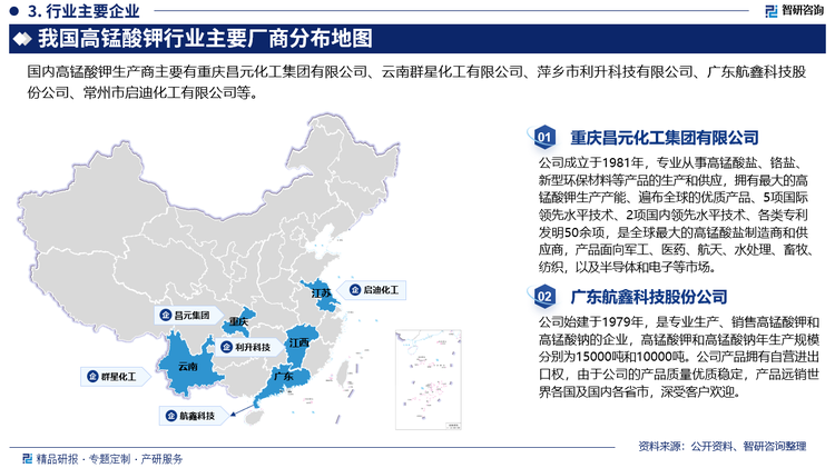 锰酸钾产品生产过程中需要耗费大量的电力、煤炭等能源，且生产过程中会产生一定的“三废”问题。近年来，随着社会环保意识的不断提高，环保标准更趋严格，对高锰酸钾行业的产品生产工艺与“三废”治理方面提出了更高的要求。为达到国家环保要求，高锰酸钾企业在环保治理上的投入逐年增加，一定程度上影响了企业的效益水平，进而使得大量产能落后、经营效益较低等低端高锰酸钾生产企业逐步出清，行业集中度随之进一步提升。目前，我国高锰酸钾行业主要参与企业有重庆昌元化工集团有限公司、云南群星化工有限公司、萍乡市利升科技有限公司、广东航鑫科技股份公司、常州市启迪化工有限公司等。