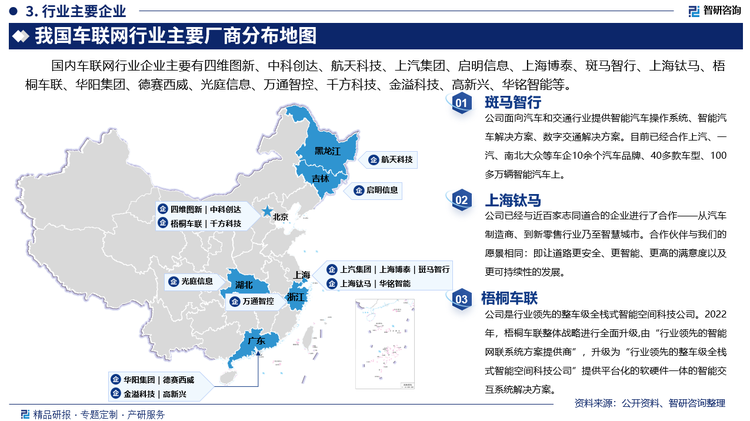 其中斑马智行面向汽车和交通行业提供智能汽车操作系统、智能汽车解决方案、数字交通解决方案。目前已经合作上汽、一汽、南北大众等车企10余个汽车品牌、40多款车型、100多万辆智能汽车上。上海钛马已经与近百家志同道合的企业进行了合作——从汽车制造商、到新零售行业乃至智慧城市。合作伙伴与我们的愿景相同：即让道路更安全、更智能、更高的满意度以及更可持续性的发展。梧桐车联是行业领先的整车级全栈式智能空间科技公司。2022年，梧桐车联整体战略进行全面升级,由“行业领先的智能网联系统方案提供商”，升级为“行业领先的整车级全栈式智能空间科技公司”提供平台化的软硬件一体的智能交互系统解决方案。