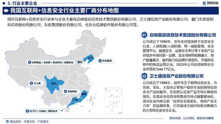 國內(nèi)信息安全行業(yè)競爭分散的局面從2008年開始有所改變，綠盟科技、啟明星辰等一批企業(yè)取得了快速發(fā)展，預(yù)計未來幾年內(nèi)，行業(yè)內(nèi)的第一梯隊企業(yè)與第二梯隊企業(yè)的差距將逐漸拉大。與此同時，整合也在信息安全行業(yè)悄然展開，利用優(yōu)勢產(chǎn)品通過原始積累取得較快發(fā)展的企業(yè)開始擴充產(chǎn)品業(yè)務(wù)線以提升整體解決方案能力，互補性并購成為獲得競爭優(yōu)勢的重要手段，并且這一勢頭將持續(xù)下去。缺乏技術(shù)創(chuàng)新、服務(wù)能力和獨特商業(yè)應(yīng)用模式的企業(yè)將逐步被淘汰，競爭實力較弱的中小廠商數(shù)量將大幅減少，行業(yè)集中度將進一步提高。