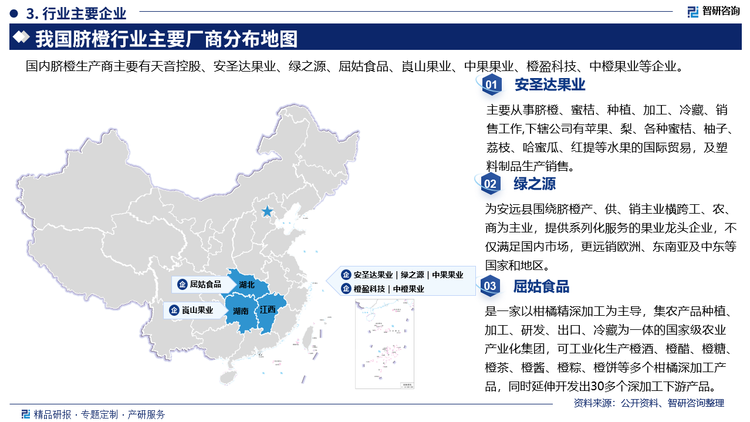 主要企业概况而言，安圣达果业主要从事脐橙、蜜桔、种植、加工、冷藏、销售工作,下辖公司有苹果、梨、各种蜜桔、柚子荔枝、哈蜜瓜、红提等水果的国际贸易，及塑料制品生产销售。绿之源为安远县围绕脐橙产、供、销主业横跨工、农、商为主业，提供系列化服务的果业龙头企业，不仅满足国内市场，更远销欧洲、东南亚及中东等国家和地区。屈姑食品是一家以柑橘精深加工为主导，集农产品种植加工、研发、出口、冷藏为一体的国家级农业产业化集团，可工业化生产橙酒、橙醋、橙糖橙茶、橙酱、橙粽、橙饼等多个柑橘深加工产品，同时延伸开发出30多个深加工下游产品。