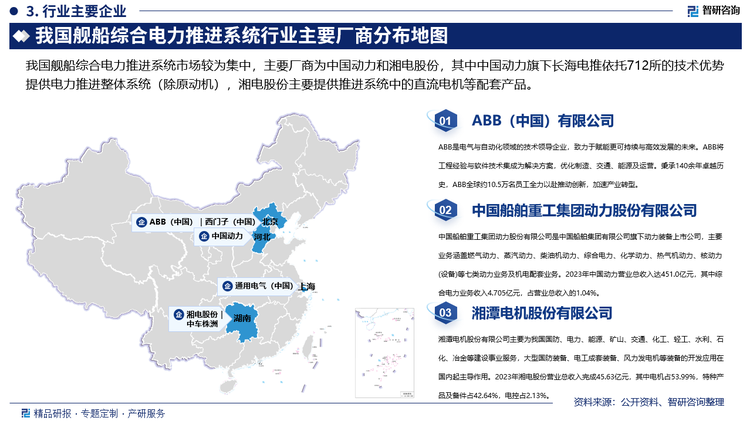 從國內(nèi)市場來看，我國艦船綜合電力推進系統(tǒng)市場較為集中，主要廠商為中國動力和湘電股份，其中中國動力旗下長海電推依托712所的技術(shù)優(yōu)勢提供電力推進整體系統(tǒng)（除原動機），湘電股份主要提供推進系統(tǒng)中的直流電機等配套產(chǎn)品。