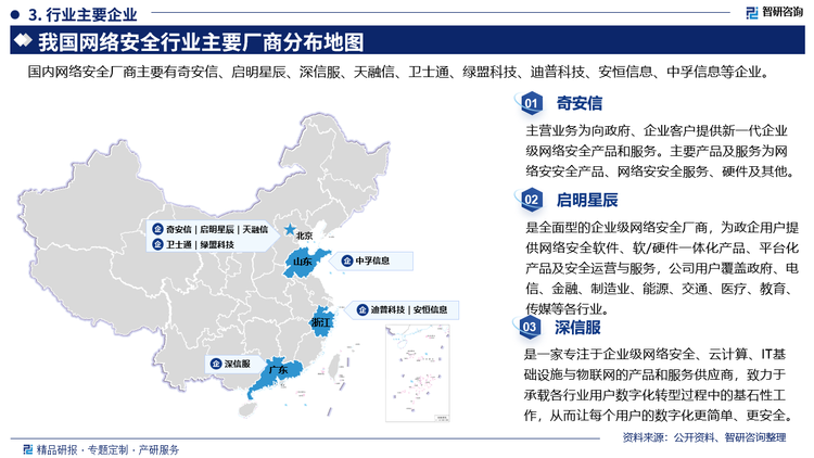 企业概况而言，奇安信主营业务为向政府、企业客户提供新一代企业级网络安全产品和服务。主要产品及服务为网络安安全产品、网络安安全服务、硬件及其他。启明星辰是全面型的企业级网络安全厂商，为政企用户提供网络安全软件、软/硬件一体化产品、平台化产品及安全运营与服务，公司用户覆盖政府、电信、金融、制造业、能源、交通、医疗、教育、传媒等各行业。深信服是一家专注于企业级网络安全、云计算、I基础设施与物联网的产品和服务供应商，致力于承载各行业用户数字化转型过程中的基石性工作，从而让每个用户的数字化更简单、更安全。