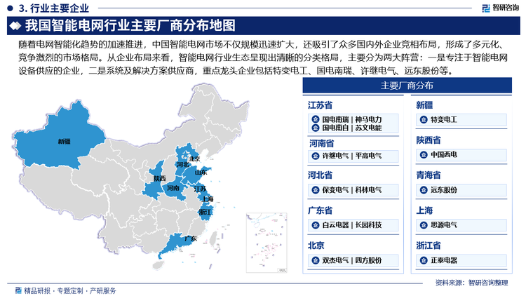 随着电网智能化趋势的加速推进，中国智能电网市场不仅规模迅速扩大，还吸引了众多国内外企业竞相布局，形成了多元化、竞争激烈的市场格局。从企业布局来看，智能电网行业生态呈现出清晰的分类格局，主要分为两大阵营：一是专注于智能电网设备供应的企业，二是系统及解决方案供应商，重点龙头企业包括特变电工、国电南瑞、许继电气、远东股份等。