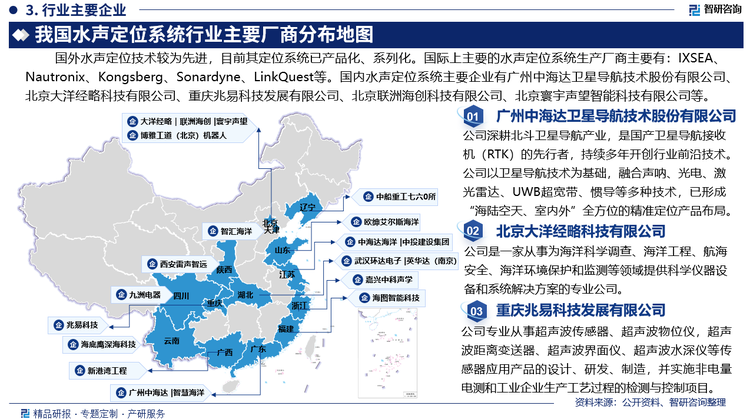 国外水声定位技术较为先进，目前其定位系统已产品化、系列化。国际上主要的水声定位系统生产厂商主要有：IXSEA、Nautronix、Kongsberg、Sonardyne、LinkQuest等。国内水声定位系统主要企业有广州中海达卫星导航技术股份有限公司、北京大洋经略科技有限公司、重庆兆易科技发展有限公司、北京联洲海创科技有限公司、北京寰宇声望智能科技有限公司等。