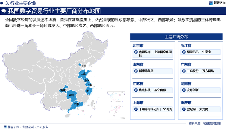 全国数字经济的发展还不均衡，首先在基础设施上，依然呈现的是东部最强，中部次之，西部最差；就数字贸易的主体跨境电商也是珠三角和长三角区域发达、中部地区次之、西部地区落后。