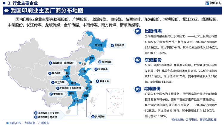 其中出版传媒是国内最著名的出版集团之一——辽宁出版集团有限公司控股的大型综合性出版传媒公司，2023年公司营收24.12亿元，同比下降7.64%，其中印刷业务收入3.01亿元，同比增长16.43%。东港股份印刷类业务包括：商业票证印刷，数据处理打印与邮发封装，个性化彩色印刷和普通商业标签。2023年公司营收12.01亿元，同比增长12.75%，其中印刷业收入9.53亿元，同比增长14.55%。鸿博股份以安全印务为主营业务，是经国家保密局认定的秘密载体复制许可单位，拥有丰富的涉密产品生产管理经验，是中国彩票印刷行业的龙头企业之一。2023年公司营收6.2亿元，同比增长13.58%，其中印刷业收入5.56亿元，同比增长13.91%。