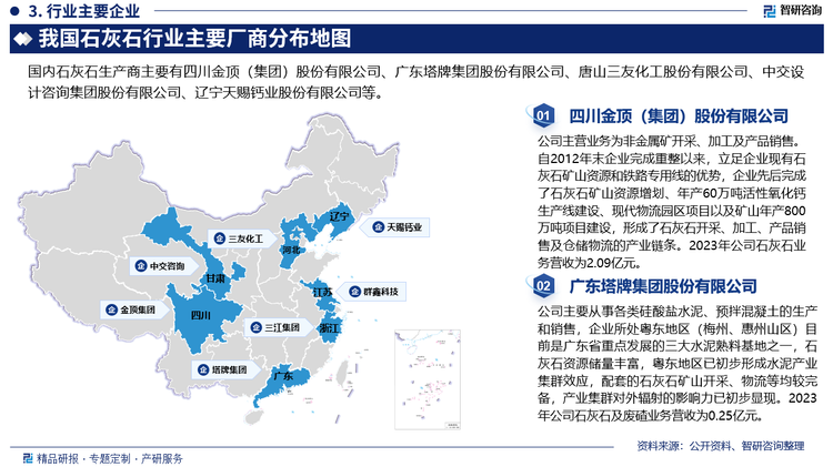 由于我國(guó)石灰石主要應(yīng)用于水泥等領(lǐng)域，而水泥行業(yè)作為高耗能、碳排放大戶，化解過剩產(chǎn)能、嚴(yán)禁新增產(chǎn)能、淘汰落后產(chǎn)能將持續(xù)推進(jìn)，水泥市場(chǎng)秩序?qū)⒌玫竭M(jìn)一步規(guī)范。隨著下游水泥等行業(yè)高質(zhì)量發(fā)展步伐的推進(jìn)，行業(yè)集中度有望持續(xù)提升，預(yù)計(jì)將推動(dòng)石灰石行業(yè)集中化趨勢(shì)不斷加強(qiáng)。