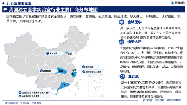 主要企业概况而言，金域医学是一家以第三方医学检验及病理诊断业务为核心的高科技服务企业，致力于为全国各级医疗机构提供领先的医学诊断信息整合服务。迪安诊断主要面向各类综合医院与专科医院、社区卫生服务中心(站)、乡(镇)卫生院、体检中心、疾病预防控制中心等各级医疗卫生机构提供医学诊断整体化解决方案，主要业务涉及检验服务、产品服务、健康管理、司法鉴定、CRO、冷链物流等领域。艾迪康是一个第三方独立医学检验机构，采用欧美独立实验室的先进管理体系，引进国际高端质量标准，提供卓越的医学检验、药物临床、科研服务、健康管理及病理会诊服务。